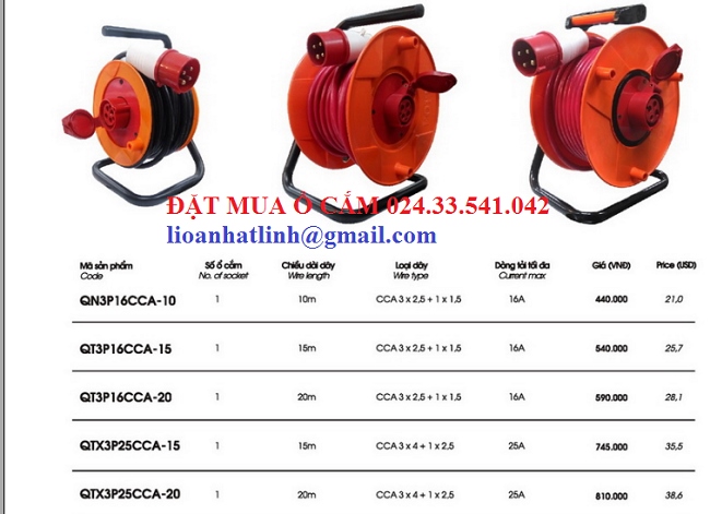 BÁO GIÁ Ổ CẮM RULO 3 PHA QN3P QTX3P QN1P25CC